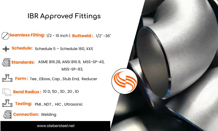 IBR Approved Fittings 