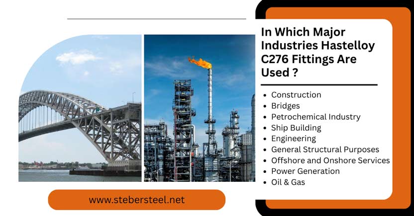 In Which Major Industries Hastelloy C276 Fittings Are Used