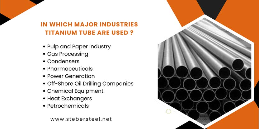 In Which Major Industries Titanium Tube are Used