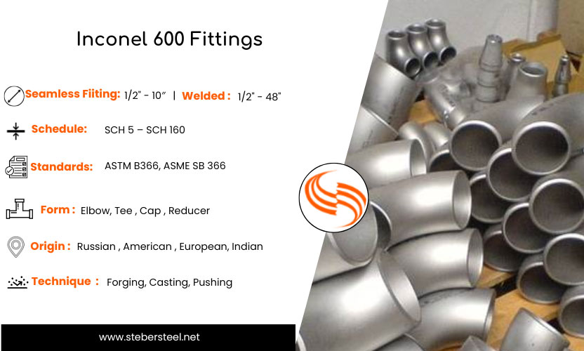 Inconel 600 Fittings