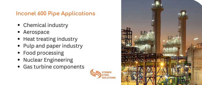 Inconel 600 Pipe Applications
