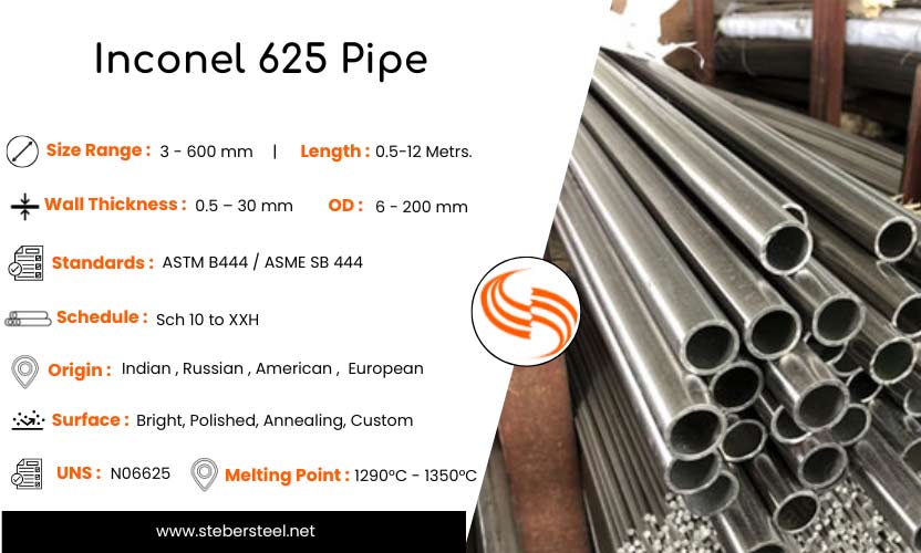 Inconel 625 Pipe