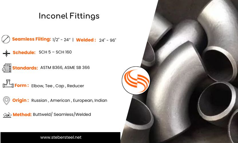Inconel Fittings