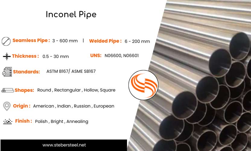 Inconel Pipe