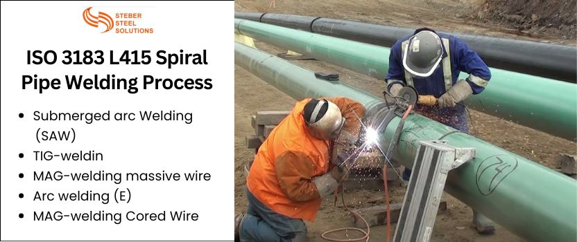 ISO 3183 L415 Spiral Pipe Welding Process