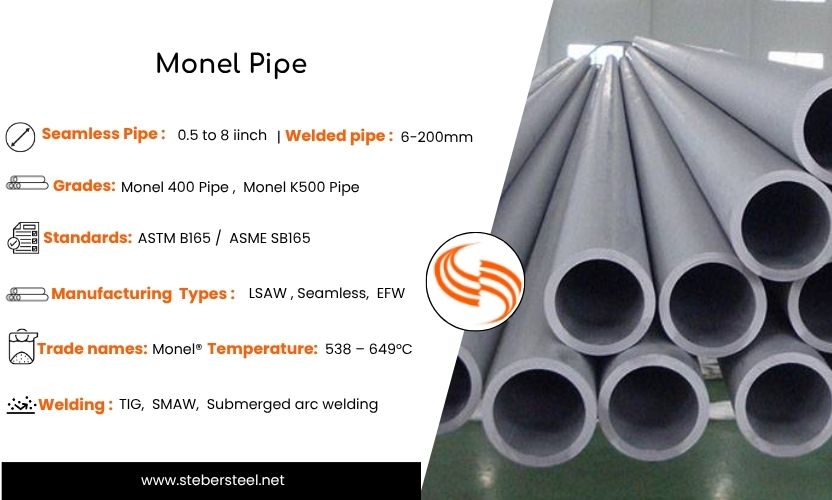 Monel Pipe