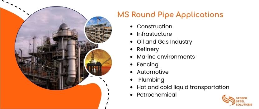 MS Round Pipe Applications 