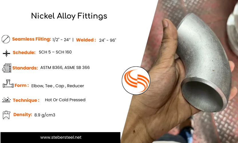 Nickel Alloy Fittings