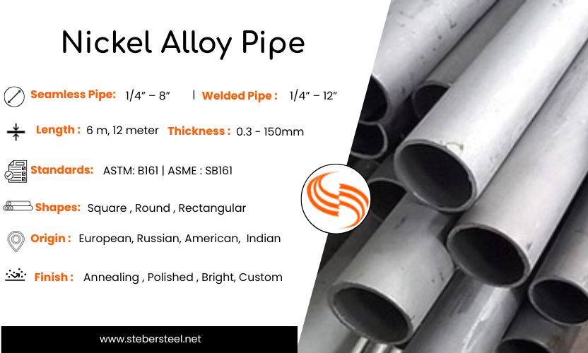 Nickel Alloy Pipe