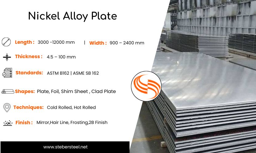 Nickel Alloy Plate