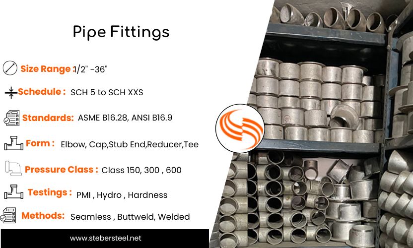 Pipe Fittings