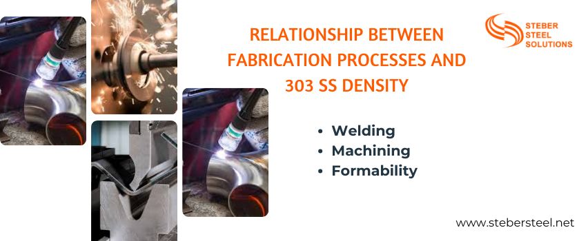 Relationship Between Fabrication Processes and 303 ss density