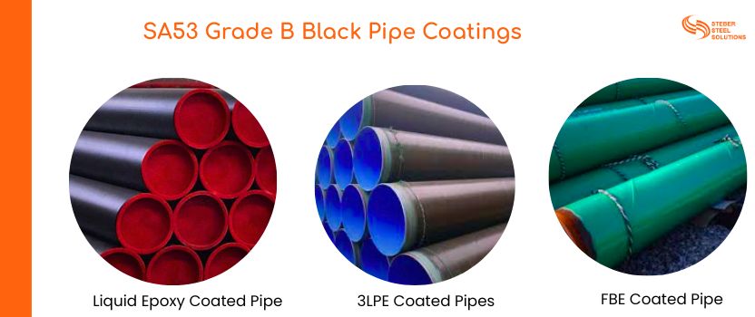  SA53 Grade B Black Pipe Coatings  