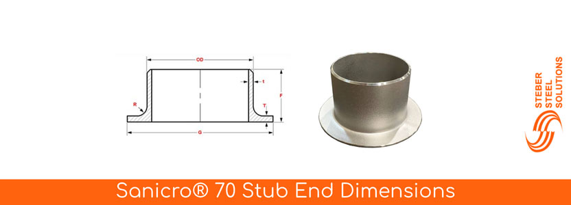 Sanicro® 70 Stub End Dimensions