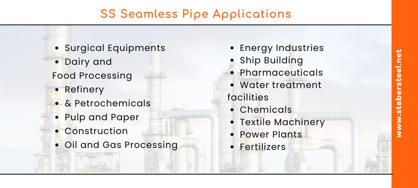 SS Seamless Pipe Applications  