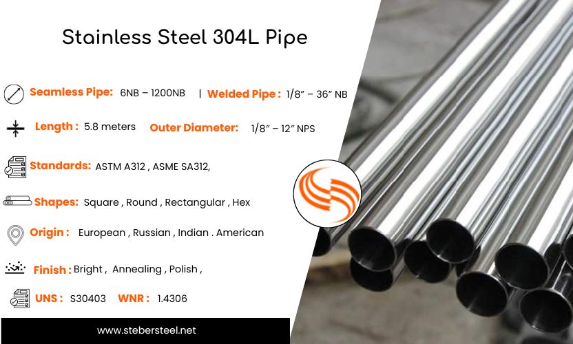 Stainless Steel 304L Pipe