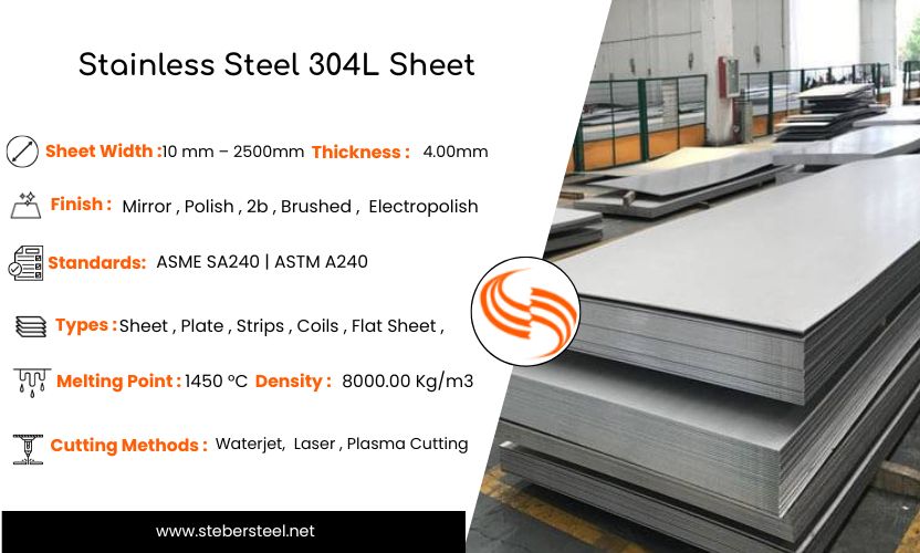 Stainless Steel 304L Sheet