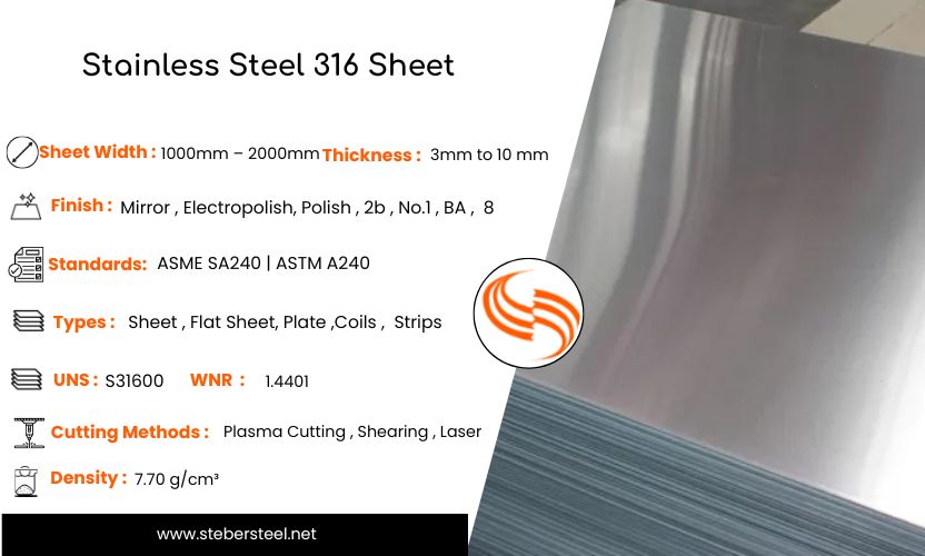 Stainless Steel 316 Sheet