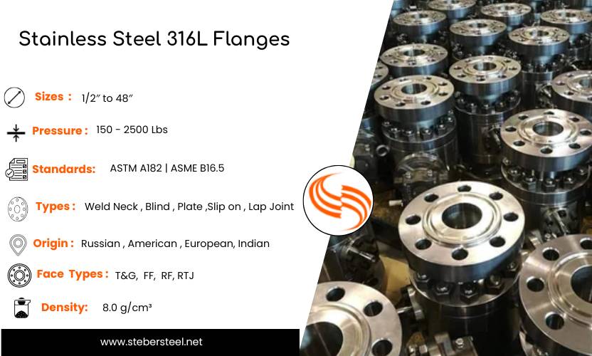 Stainless Steel 316L Flanges Specification