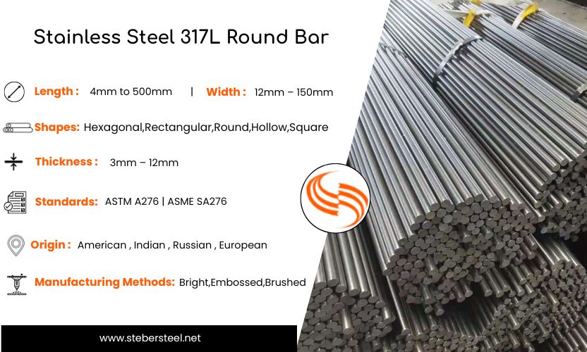 Stainless Steel 304 Sheet