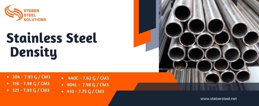 Stainless Steel Density