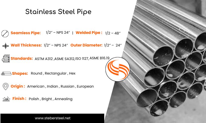 Stainless Steel Pipe