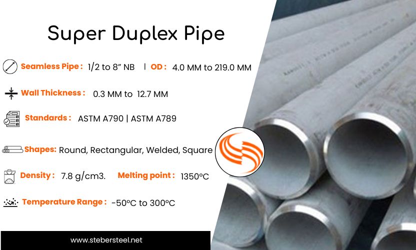 Super Duplex Pipe