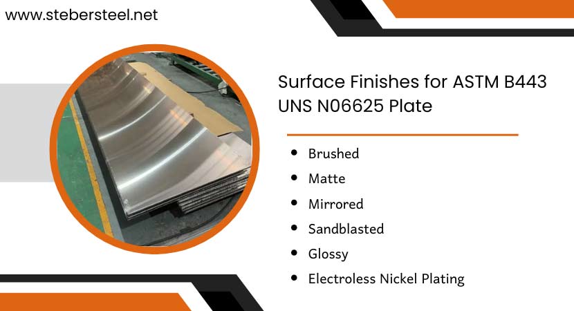 Surface Finishes for ASTM B443 UNS N06625 Plate