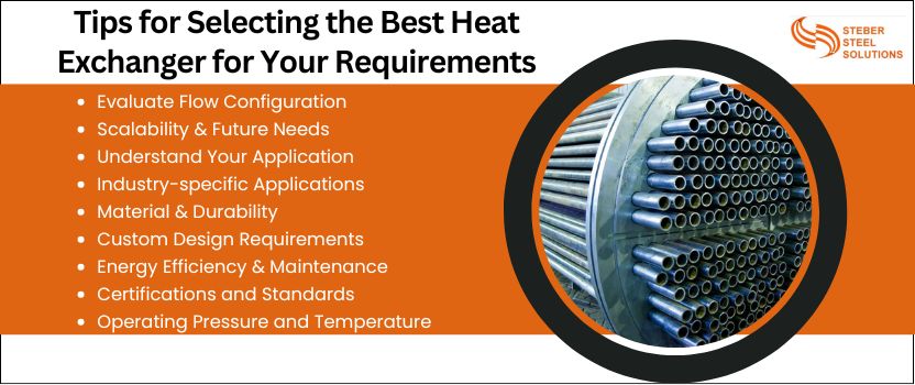Tips for Selecting the Best Heat Exchanger for Your Requirements
