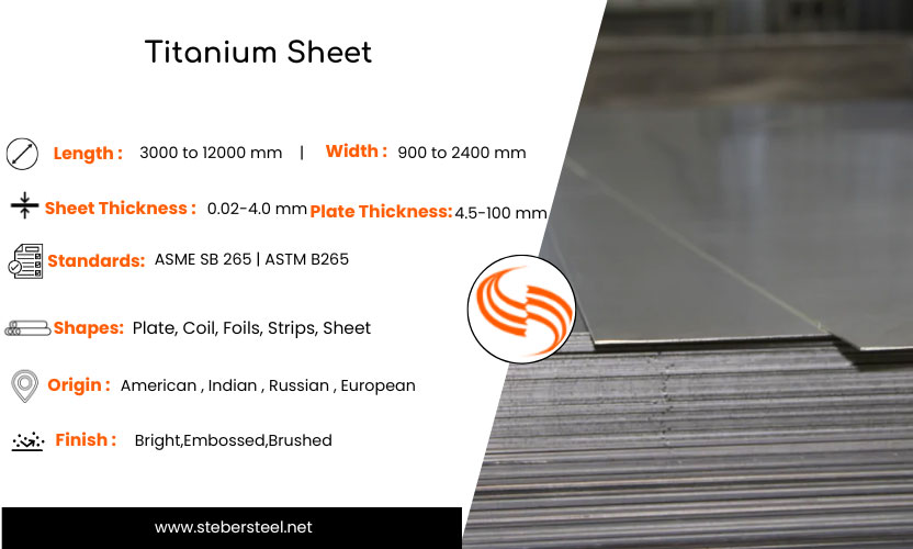 Titanium Sheet