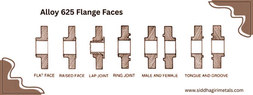 UNS N06625 Pipe Flange Face Type  
