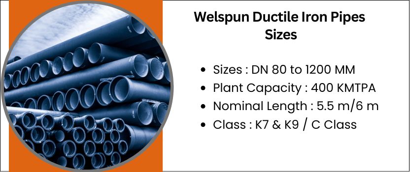 Welspun Ductile Iron Pipes Sizes