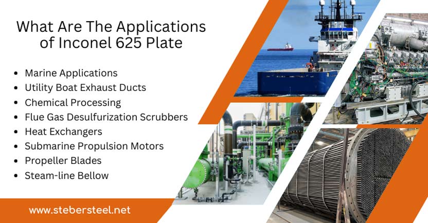 What Are The Applications of Inconel 625 Plate