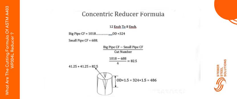 What Are The Cutting Formula Of ASTM A403 WP304L Reducer ?