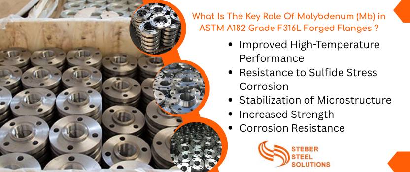 What Is The Key Role Of Molybdenum (Mb) in ASTM A182 Grade F316L Forged Flanges ?